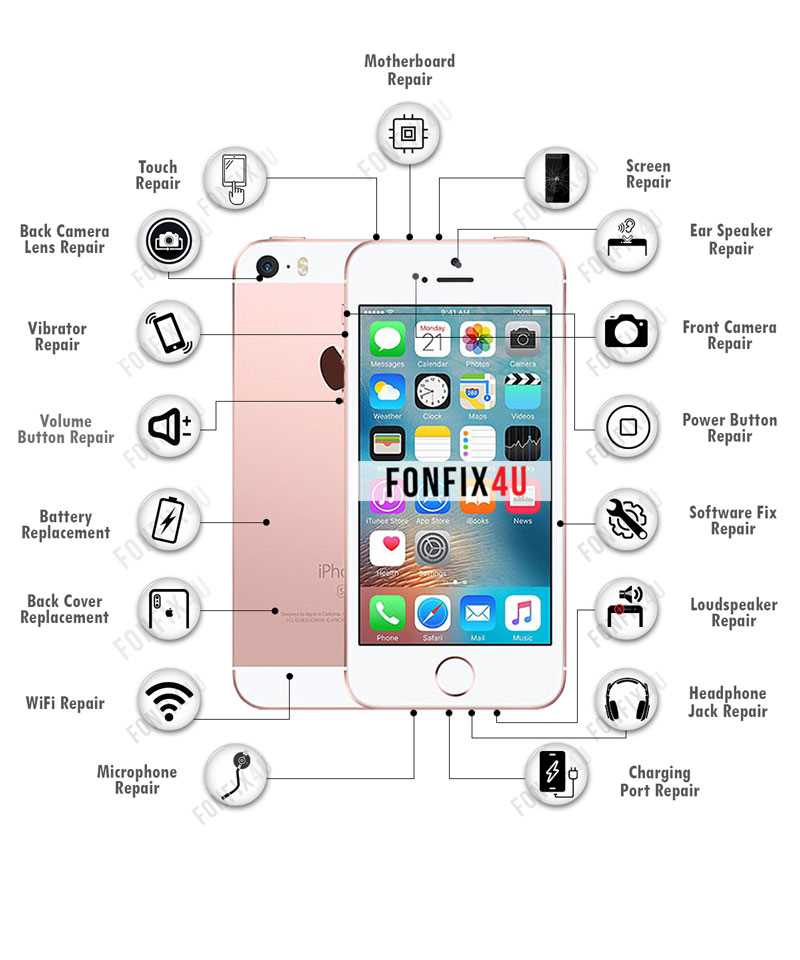 iphone se 2020 parts diagram