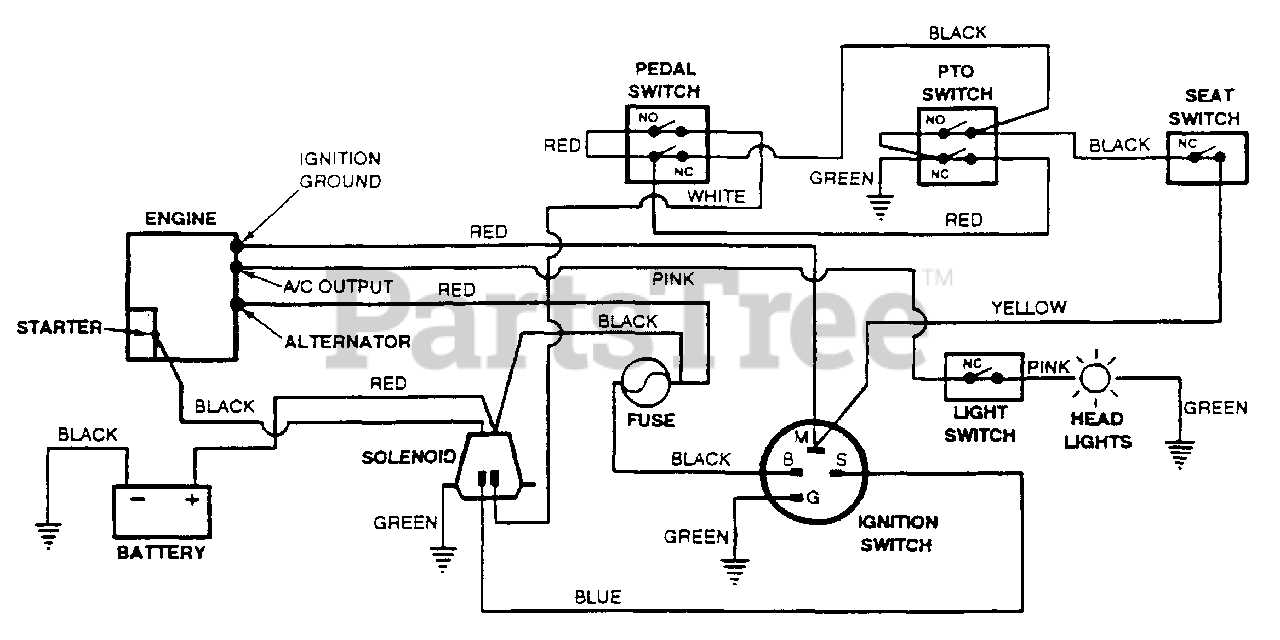 briggs and stratton 12.5 hp engine parts diagram