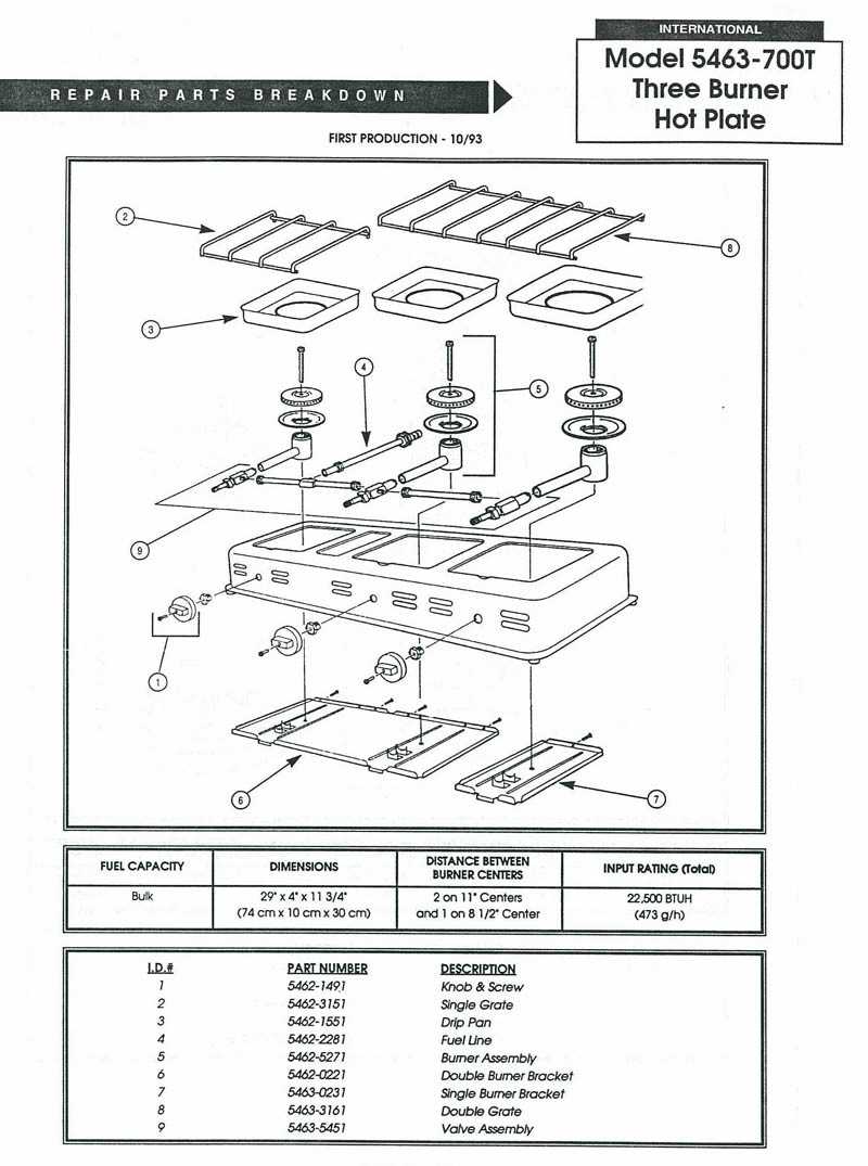 coleman 5hp outboard parts diagram