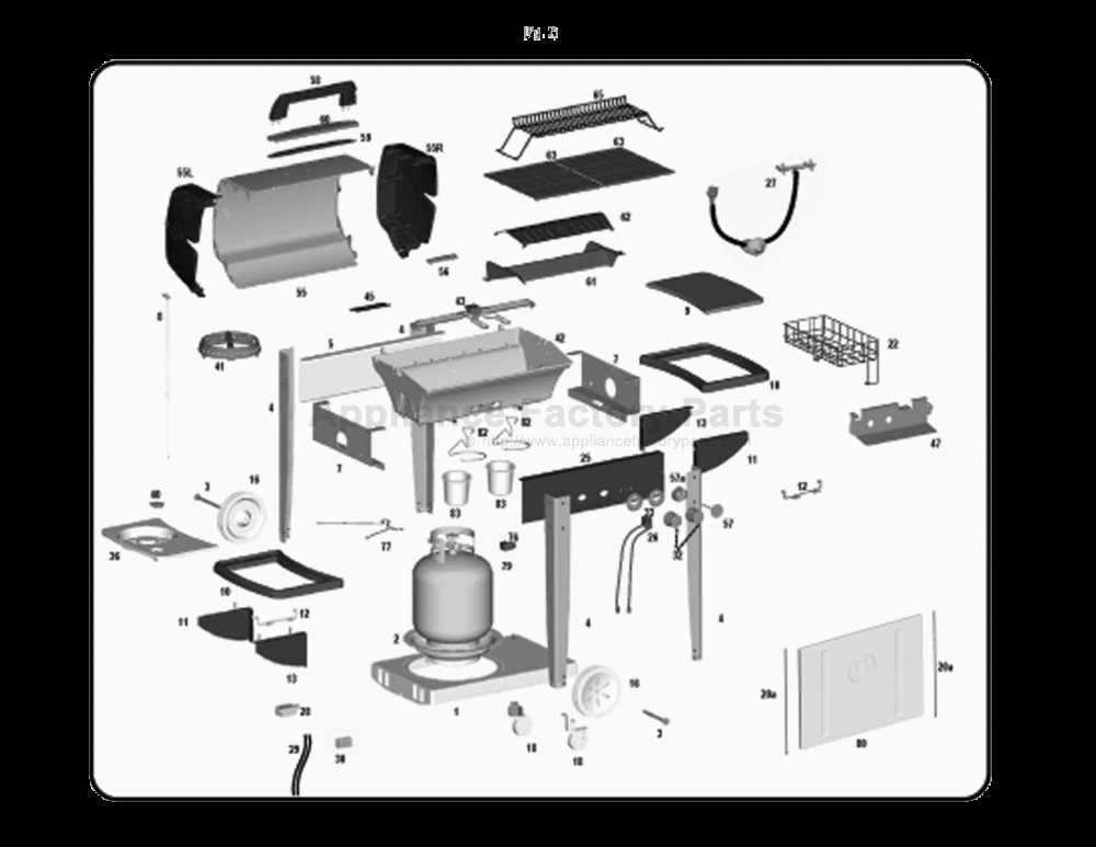 coleman furnace parts diagram