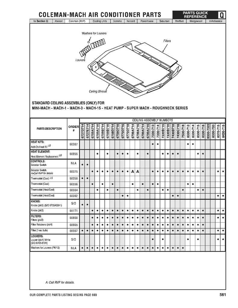 coleman mach 3 parts diagram