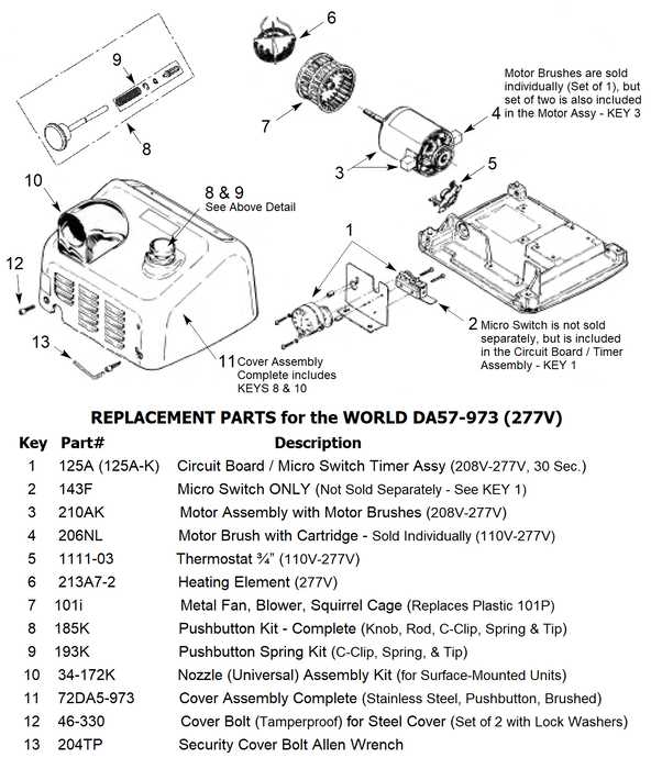 coleman powermate 5000 parts diagram
