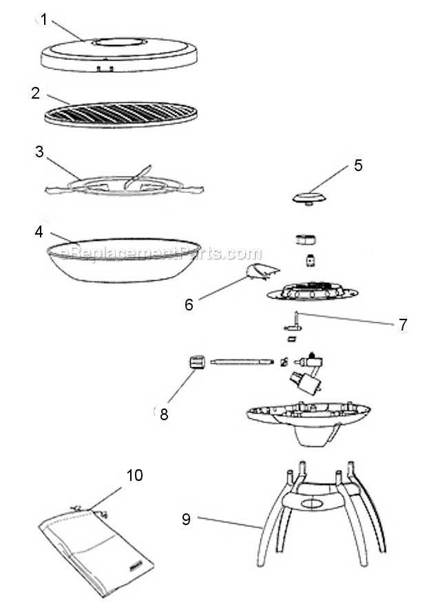 coleman roadtrip x cursion parts diagram