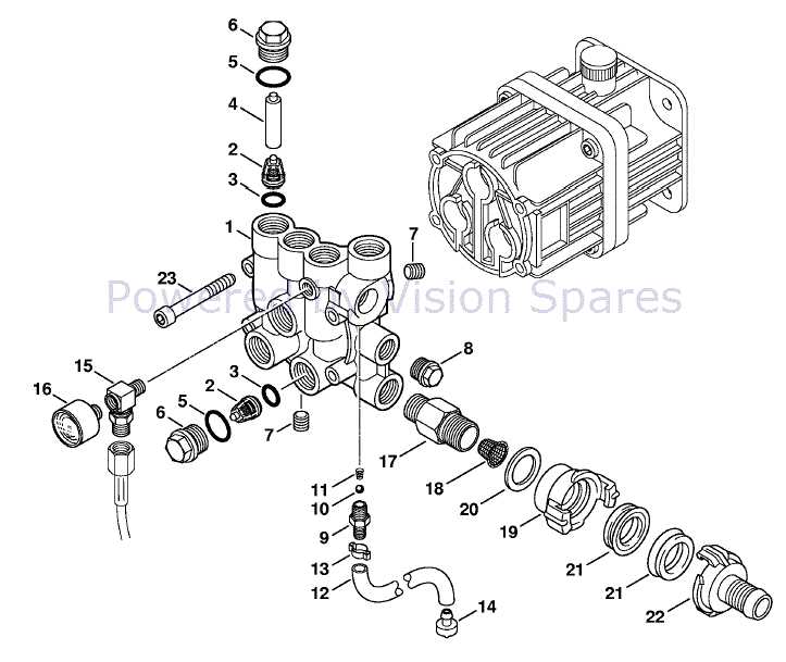 comet pressure washer pump parts diagram