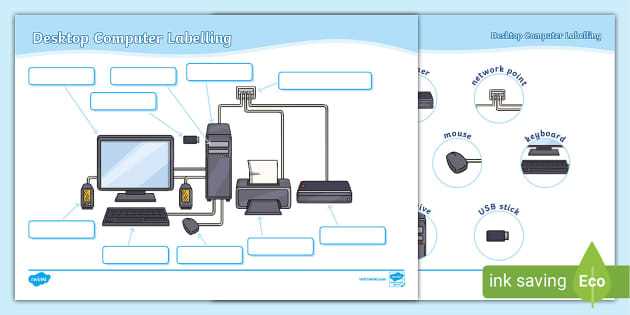 computer diagram with its parts