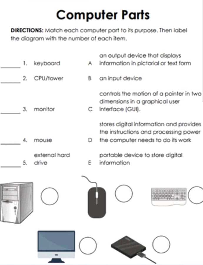 computer diagram with parts