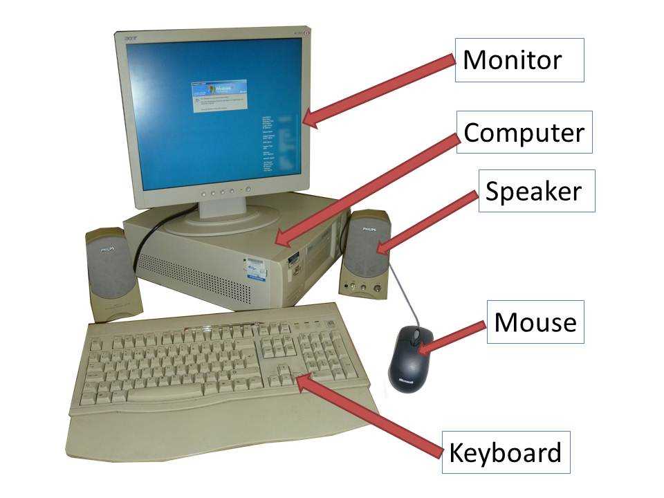 computer parts diagram pictures