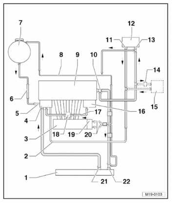 coolant leak cooling system vw 2.0 engine parts diagram