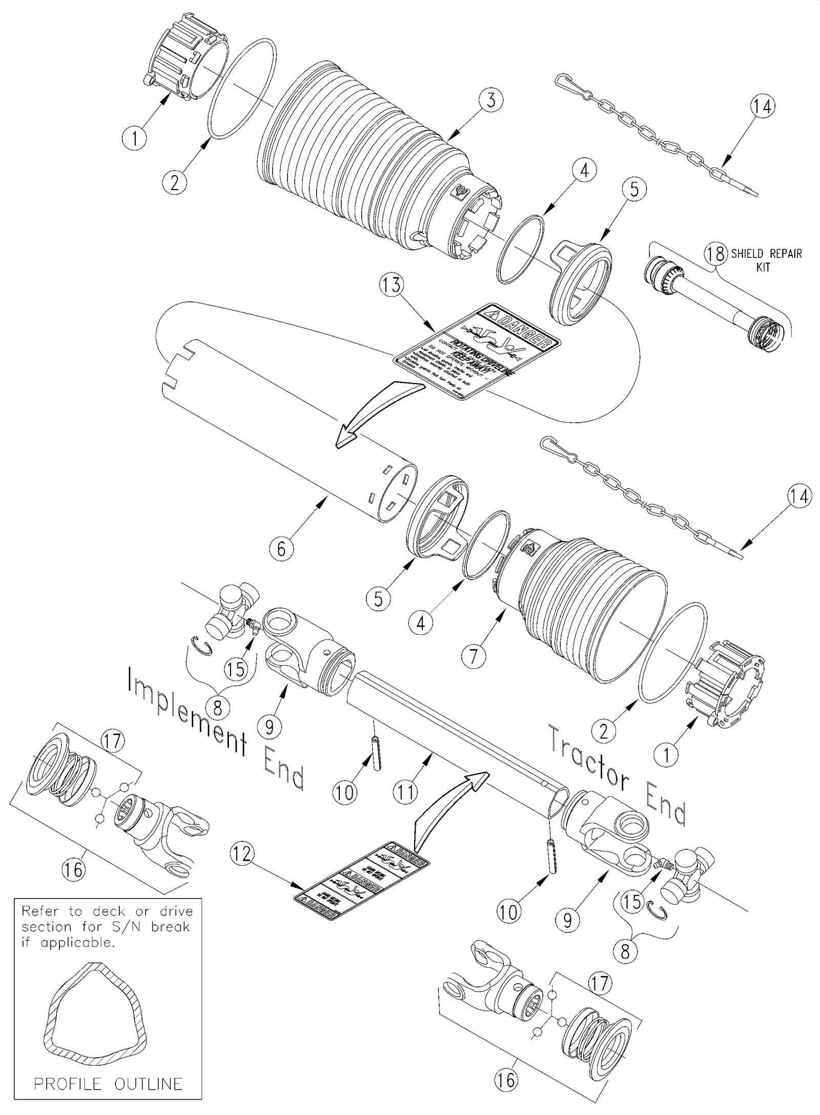 county line rotary cutter parts diagram