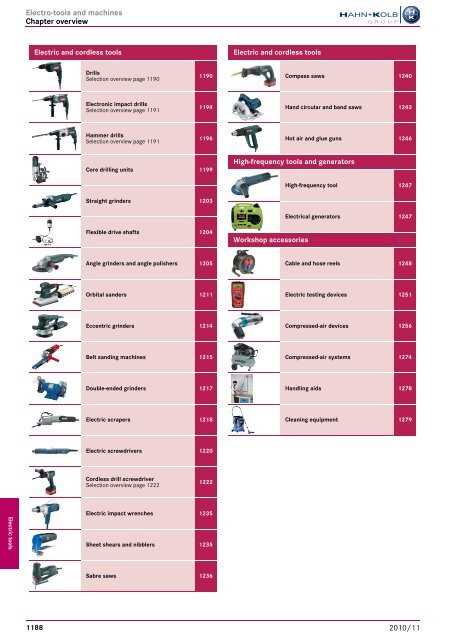 cp772 parts diagram