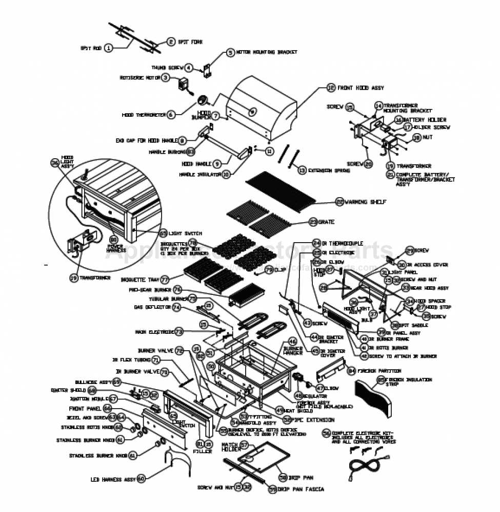 lynx grill parts diagram