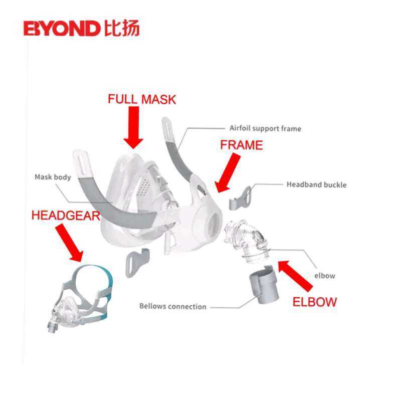 cpap parts diagram