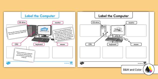 computer diagram with parts