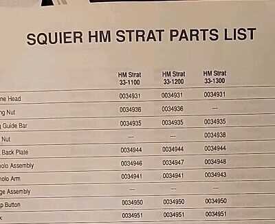 fender strat parts diagram