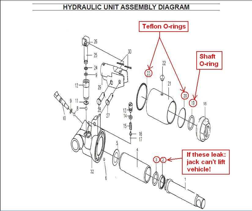 craftsman 2 ton floor jack parts diagram