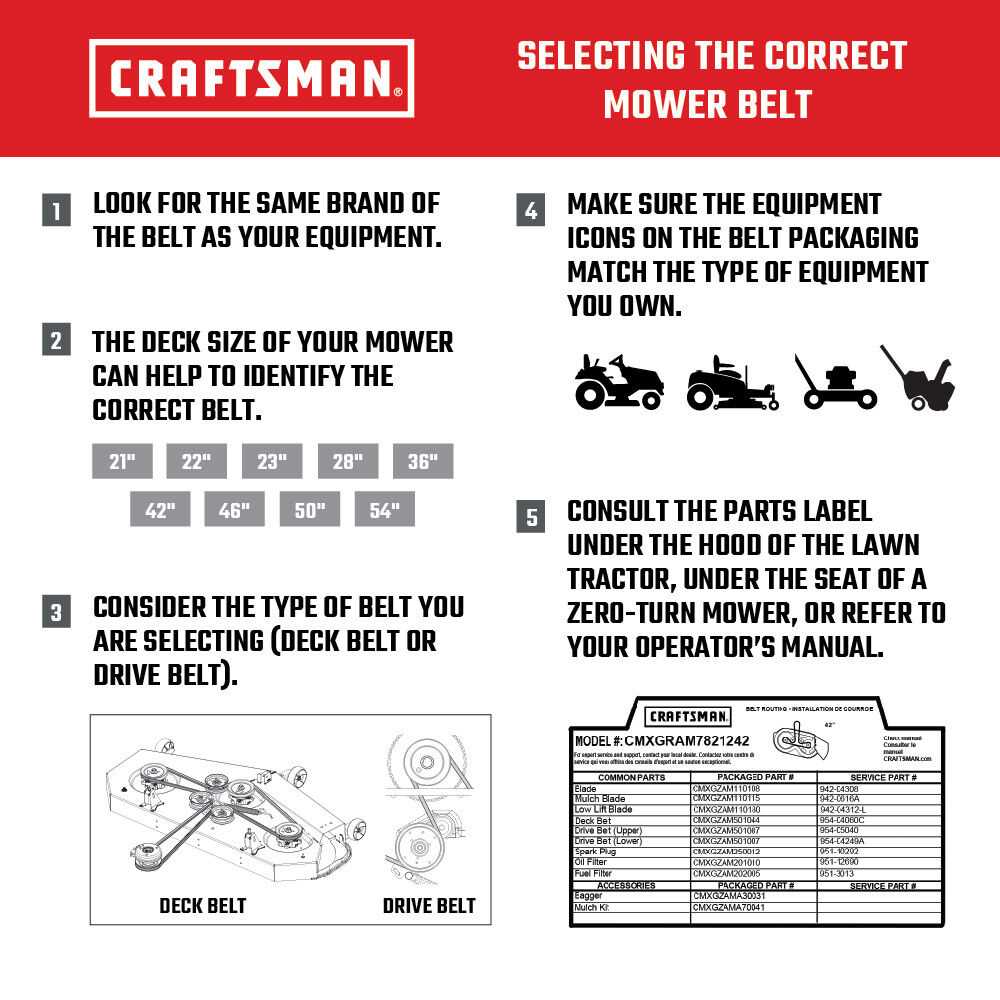 craftsman 42 mower deck parts diagram