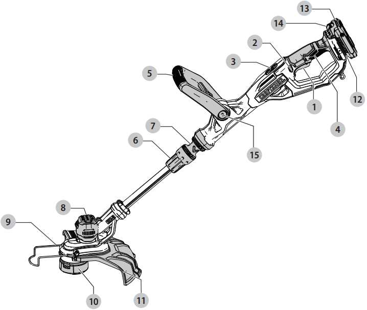 craftsman cmcst900 parts diagram