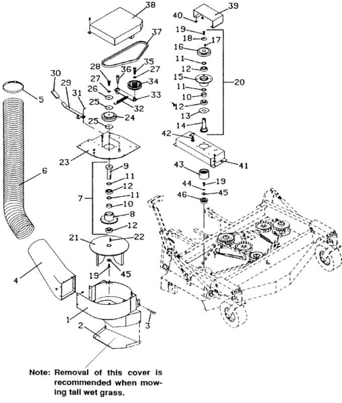 craftsman lawn mower model 944 parts diagram pdf