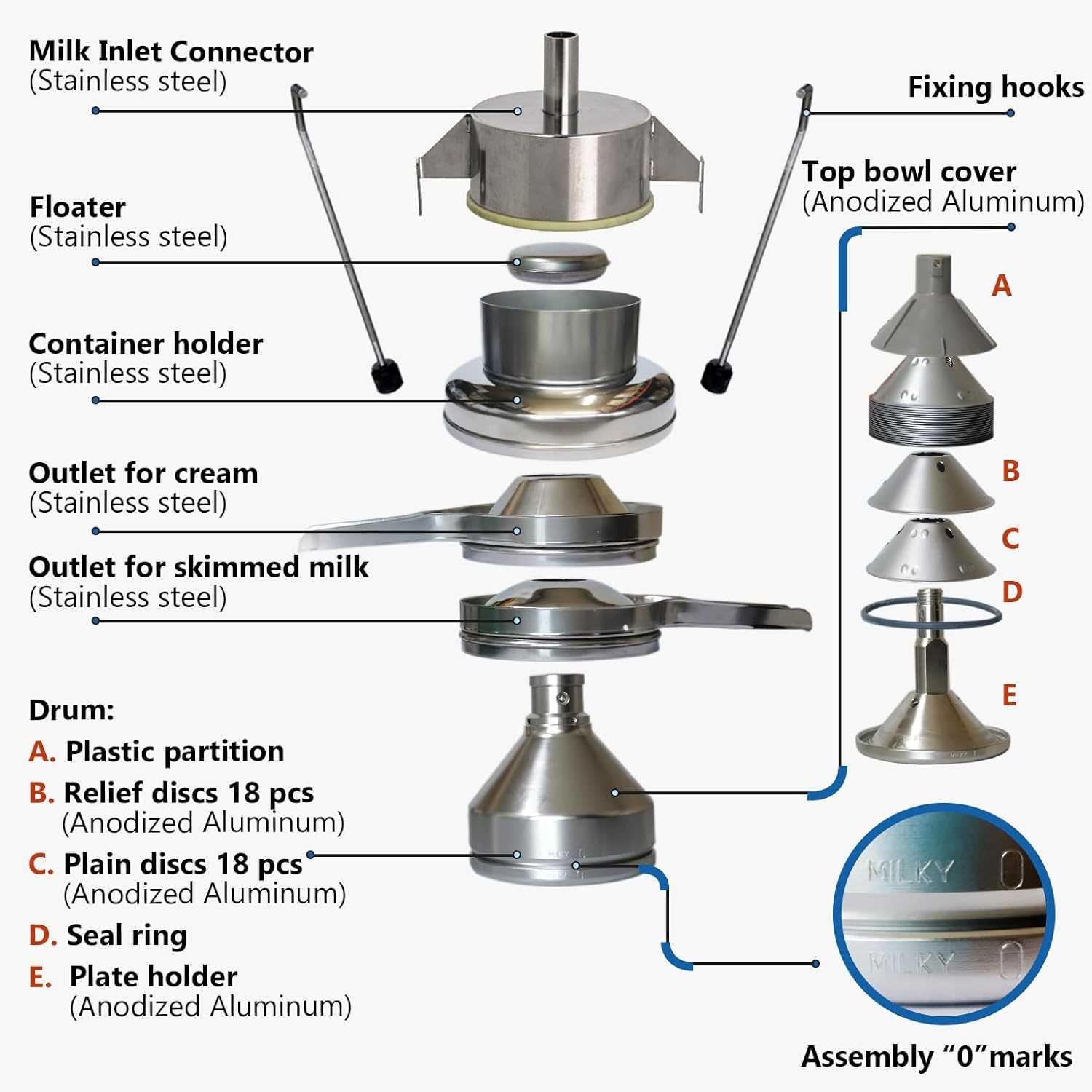 cream separator parts diagram