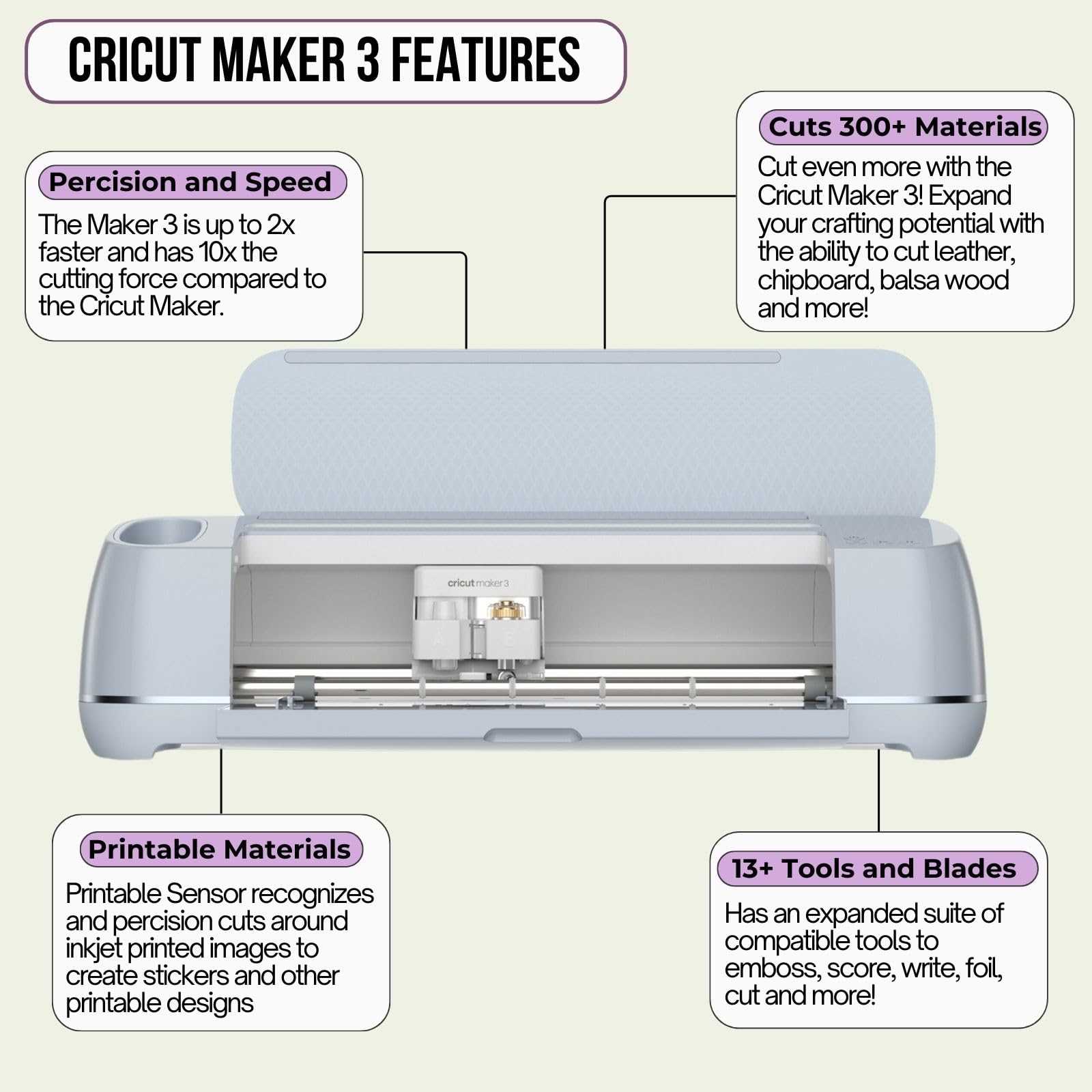 cricut parts diagram