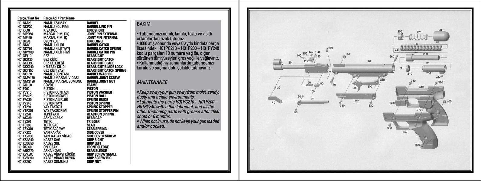 crosman 150 parts diagram