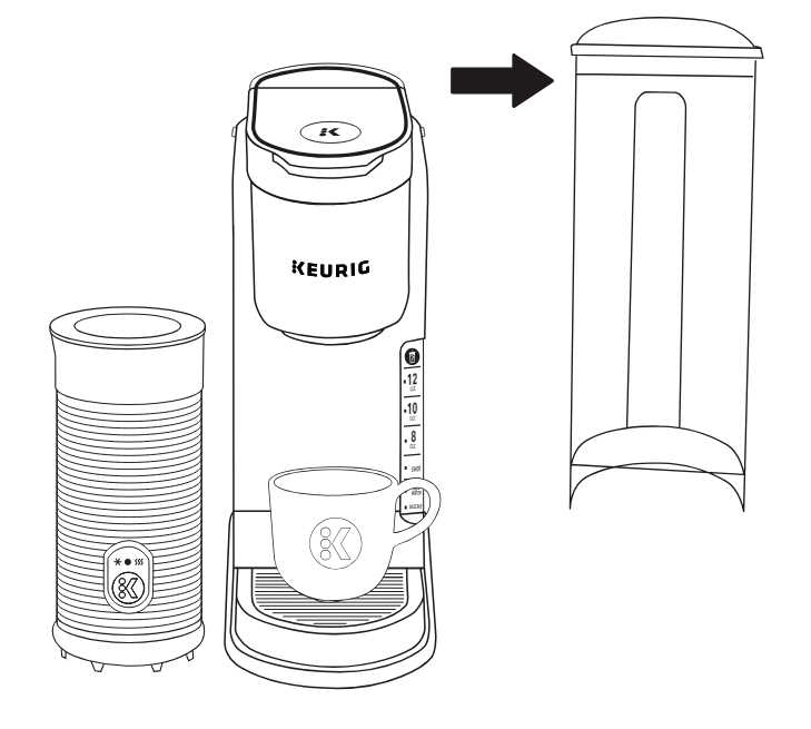 keurig k mini parts diagram