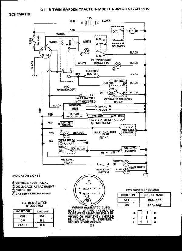 craftsman gt6000 parts diagram