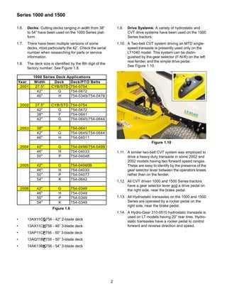cub cadet lt1042 parts diagram