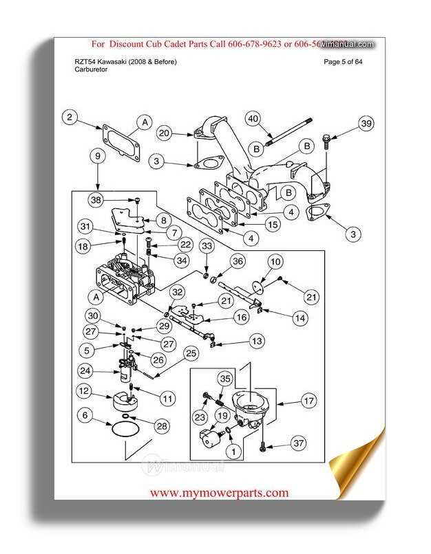 cub cadet rzt54 parts diagram