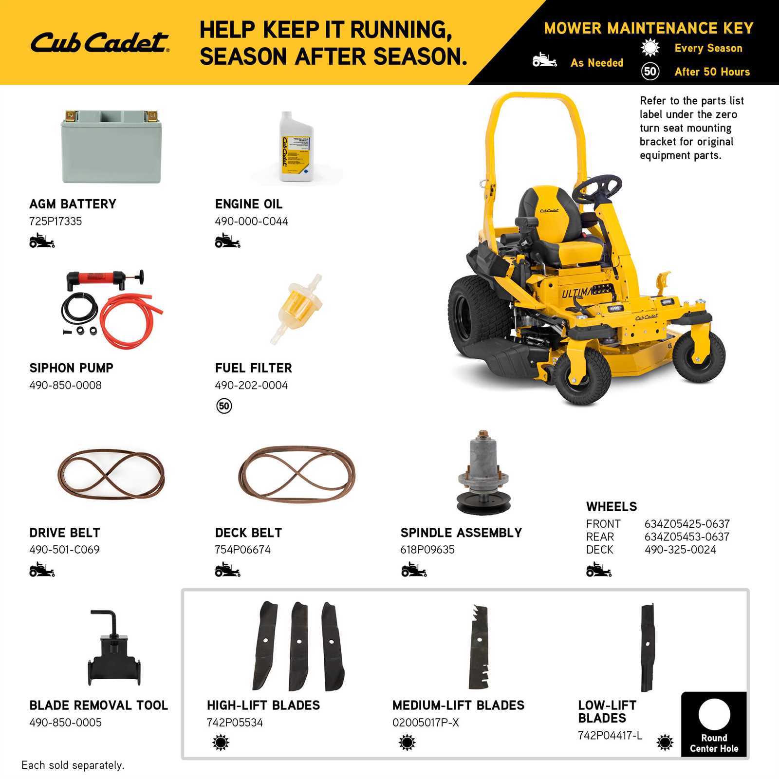 cub cadet ultima zt1 parts diagram