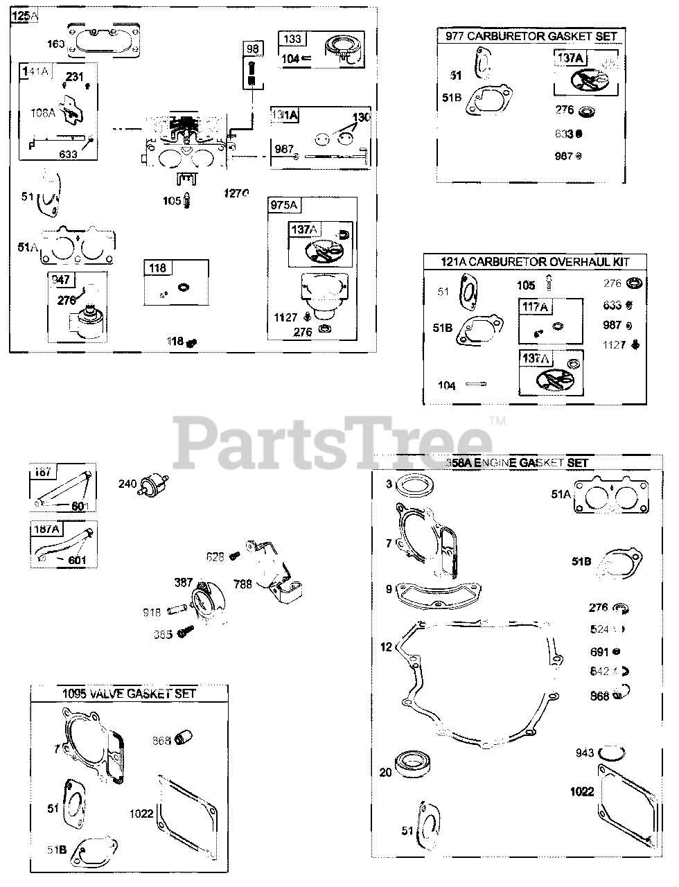 cub cadet z force 44 parts diagram