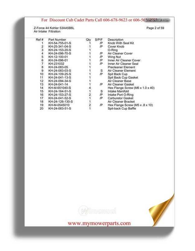 cub cadet z force 44 parts diagram