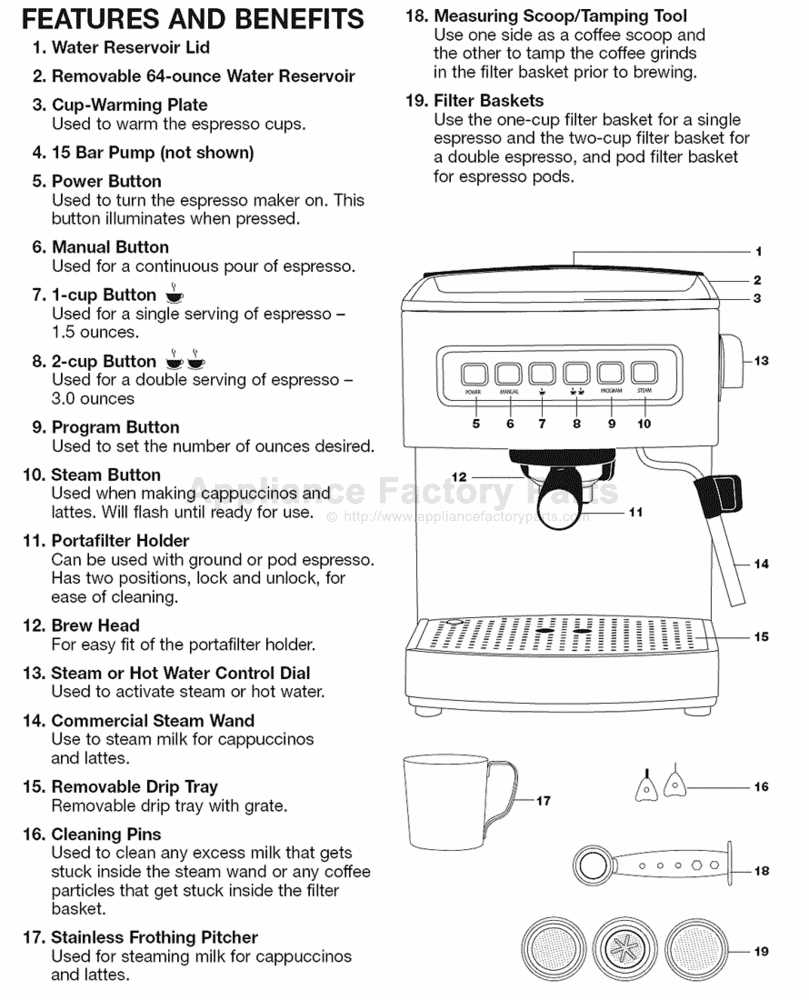 cuisinart em 200 parts diagram