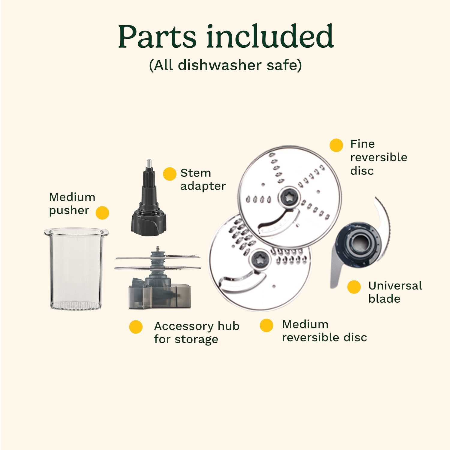 cuisinart food processor parts diagram