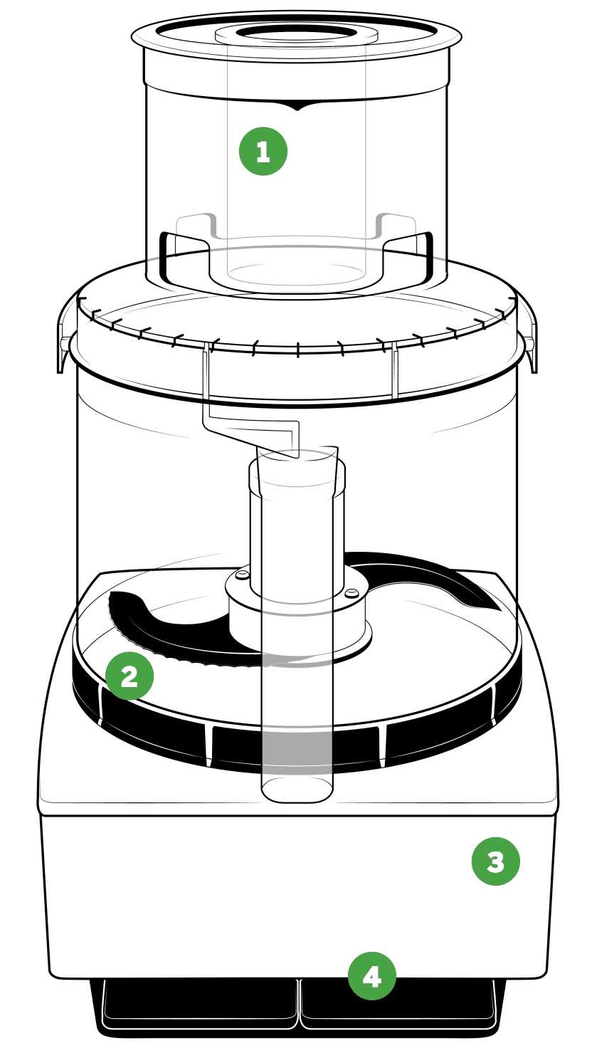 cuisinart food processor parts diagram