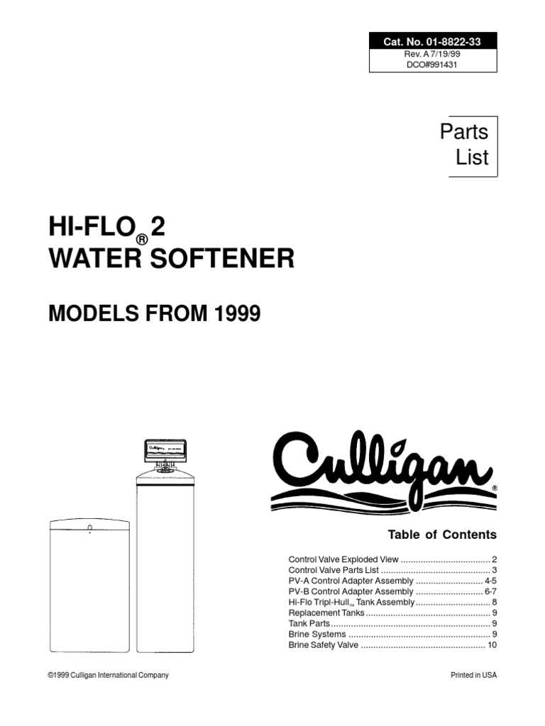 culligan water softener parts diagram