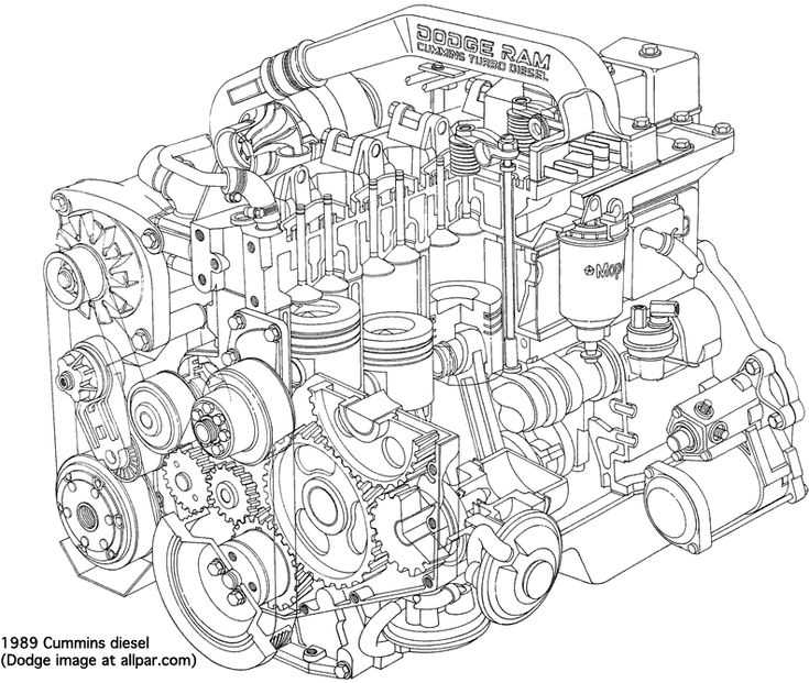 cummins engine parts diagram