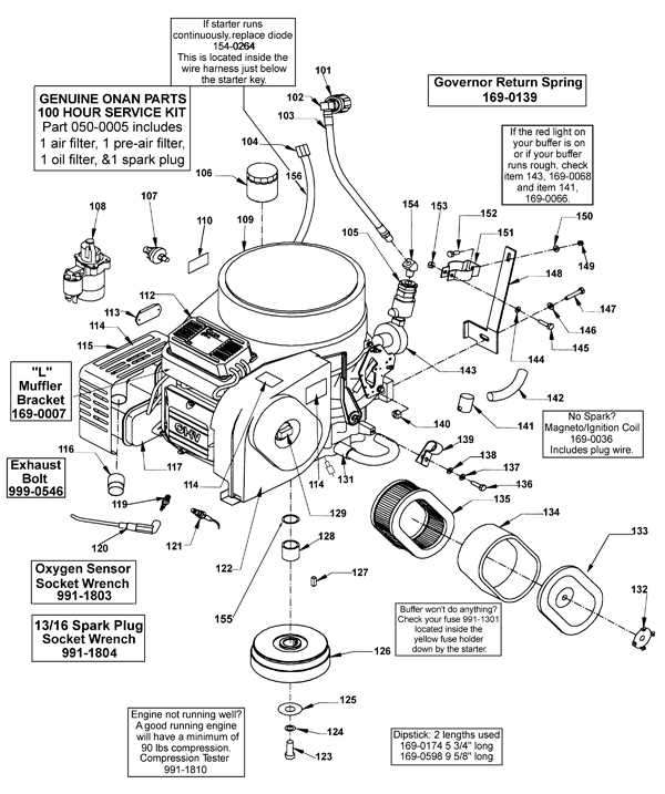 cummins onan p4500i parts diagram pdf free download