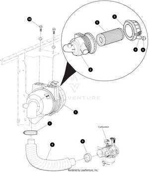 cushman hauler 1200 parts diagram