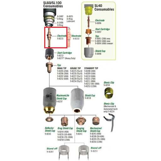 cutting torch parts diagram