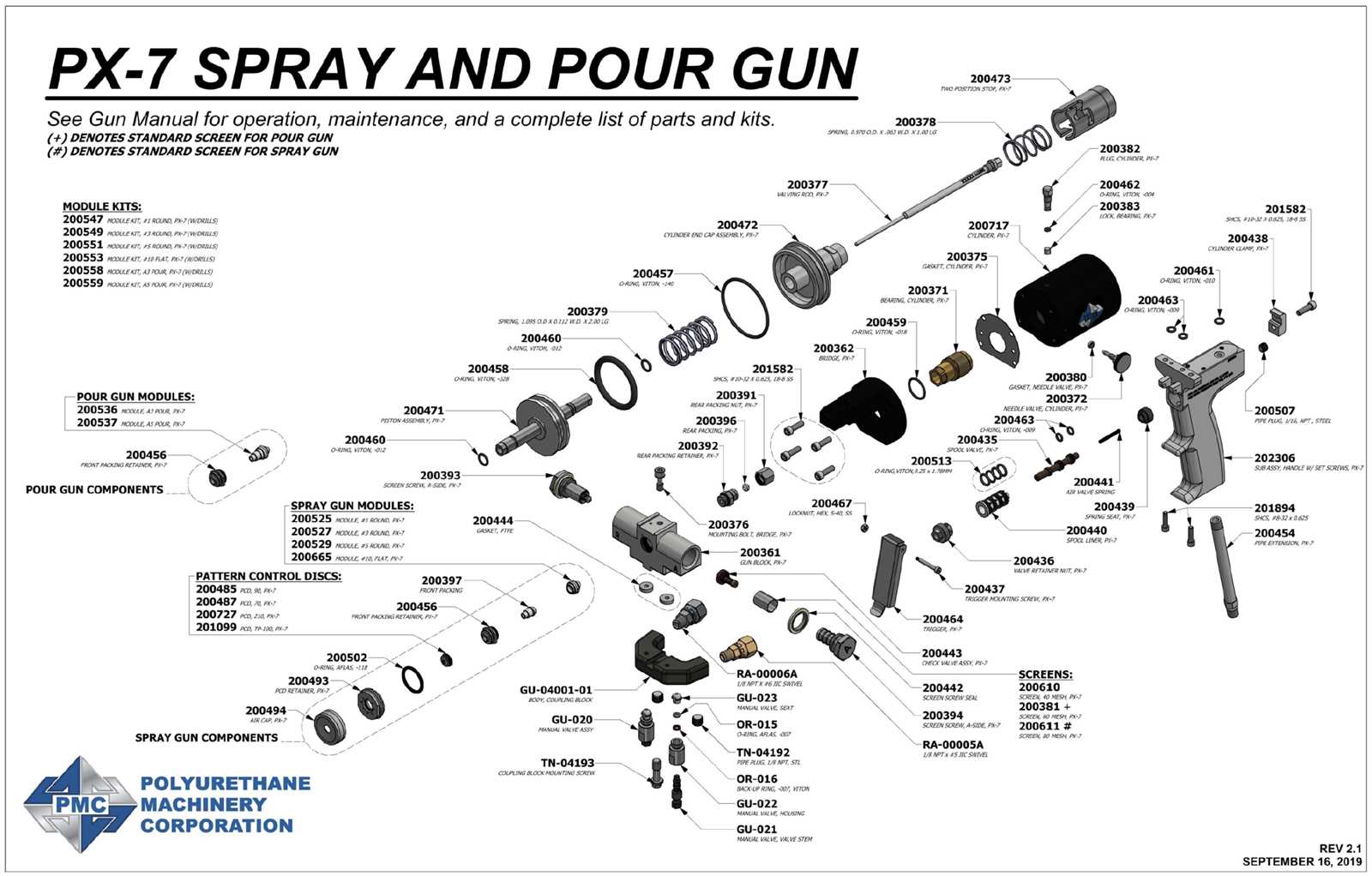 gun diagram parts