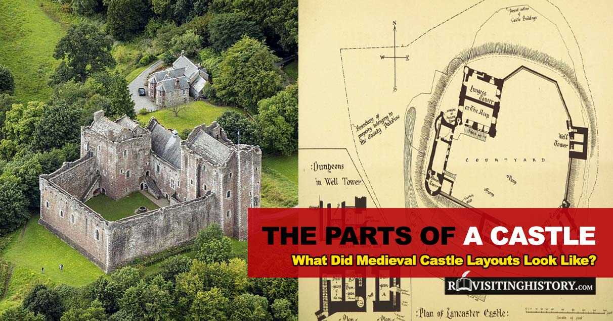 labeled parts of a castle diagram