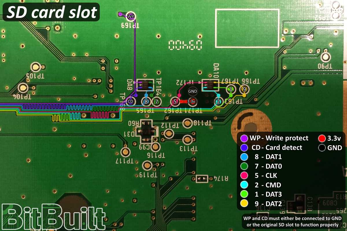 nintendo wii parts diagram