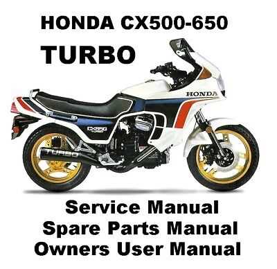 cx500 parts diagram