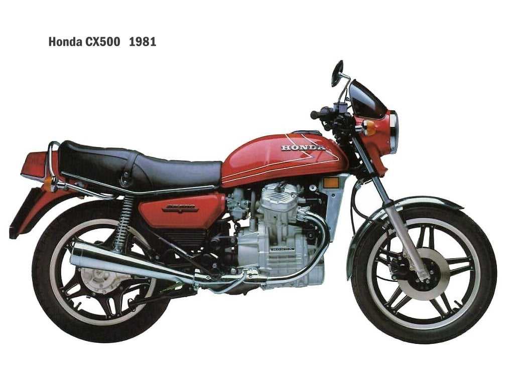 cx500 parts diagram