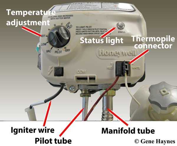 honeywell gas valve parts diagram