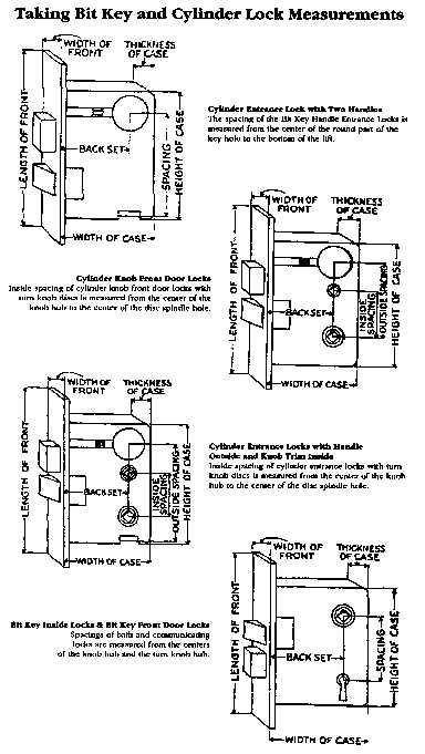 cylinder lock parts diagram