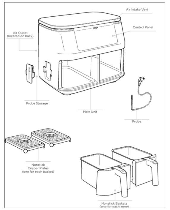 ninja creami parts diagram