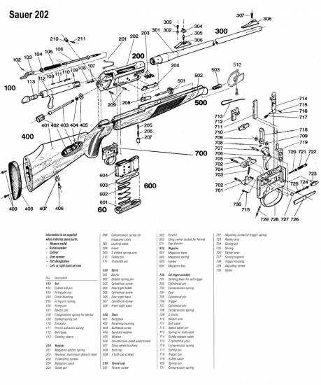 cz 527 parts diagram