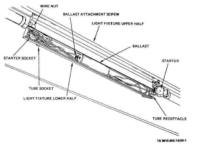 fluorescent light parts diagram